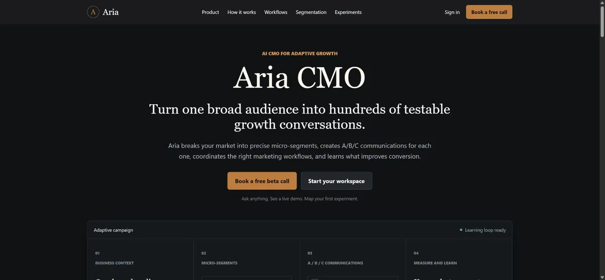 Aria CMO · A Fluixo project