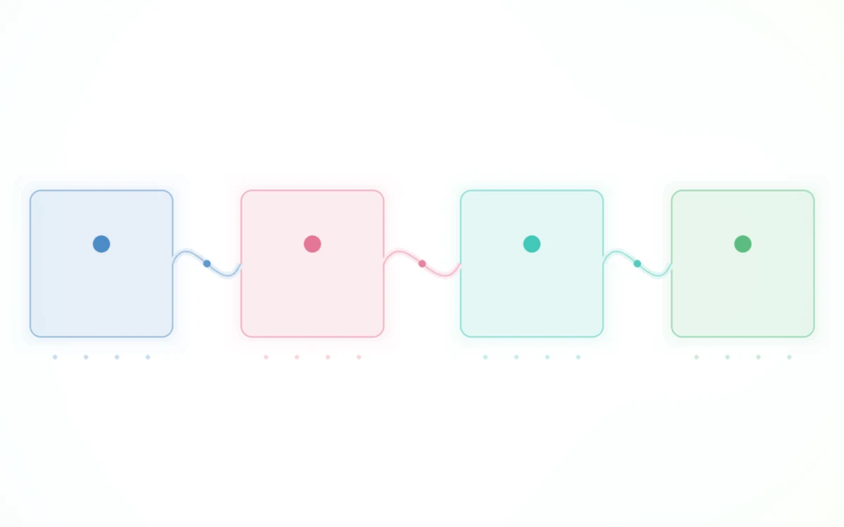 Connected software workflow linking business applications, APIs, and operational data