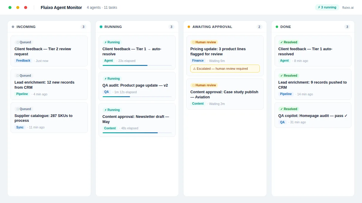 Agent task dashboard showing running, pending, escalated, and completed states with clean teal UI